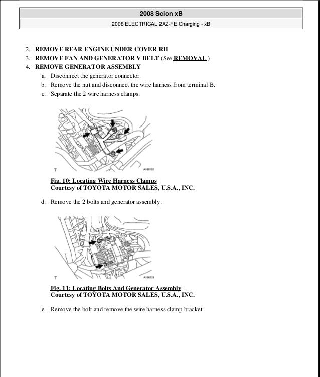 2008 SCION XB OWNERS MANUAL PDF
